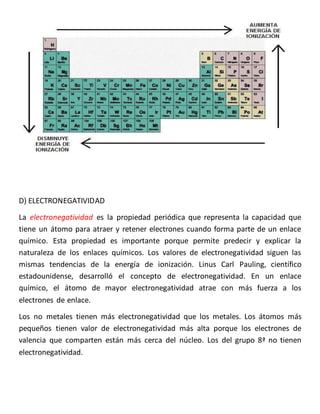 D) ELECTRONEGATIVIDAD 
La electronegatividad es la propiedad periódica que representa la capacidad que 
tiene un átomo para atraer y retener electrones cuando forma parte de un enlace 
químico. Esta propiedad es importante porque permite predecir y explicar la 
naturaleza de los enlaces químicos. Los valores de electronegatividad siguen las 
mismas tendencias de la energía de ionización. Linus Carl Pauling, científico 
estadounidense, desarrolló el concepto de electronegatividad. En un enlace 
químico, el átomo de mayor electronegatividad atrae con más fuerza a los 
electrones de enlace. 
Los no metales tienen más electronegatividad que los metales. Los átomos más 
pequeños tienen valor de electronegatividad más alta porque los electrones de 
valencia que comparten están más cerca del núcleo. Los del grupo 8ª no tienen 
electronegatividad. 
 