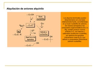 Alquilación de aniones alquinilo


                                     Los alquinos terminales pueden
                                       desprotonarse con una base
                                   relativamente fuerte, convirtiéndose
                                    en un buen nucleófilo de carbono.
                                        De manera semejante a los
                                   compuestos organometálicos de Li o
                                       Mg, pueden producir nuevos
                                        enlaces C-C, con haluros o
                                    sulfonatos (sustitución nucleófila),
                                         por apertura de epóxidos
                                       (mecanismo cuasi-SN2) o por
                                    adición a compuestos carbonílicos
                                           (adición nucleófila).
 