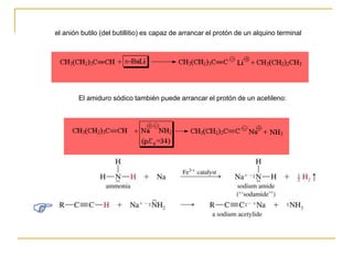 el anión butilo (del butillitio) es capaz de arrancar el protón de un alquino terminal




        El amiduro sódico también puede arrancar el protón de un acetileno:
 