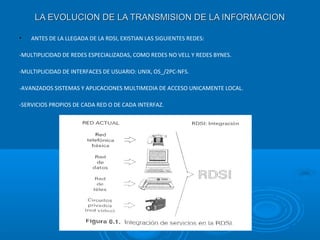 LA EVOLUCION DE LA TRANSMISION DE LA INFORMACIONLA EVOLUCION DE LA TRANSMISION DE LA INFORMACION
• ANTES DE LA LLEGADA DE LA RDSI, EXISTIAN LAS SIGUIENTES REDES:
-MULTIPLICIDAD DE REDES ESPECIALIZADAS, COMO REDES NO VELL Y REDES BYNES.
-MULTIPLICIDAD DE INTERFACES DE USUARIO: UNIX, OS_/2PC-NFS.
-AVANZADOS SISTEMAS Y APLICACIONES MULTIMEDIA DE ACCESO UNICAMENTE LOCAL.
-SERVICIOS PROPIOS DE CADA RED O DE CADA INTERFAZ.
 