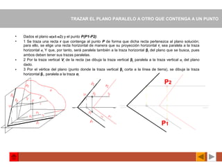 TRAZAR EL PLANO PARALELO A OTRO QUE CONTENGA A UN PUNTO
• Dados el plano α(α1-α2) y el punto P(P1-P2):
• 1 Se traza una recta r que contenga al punto P de forma que dicha recta pertenezca al plano solución;
para ello, se elige una recta horizontal de manera que su proyección horizontal r1
sea paralela a la traza
horizontal α1
Y que, por tanto, será paralela también a la traza horizontal β1
del plano que se busca, pues
ambos deben tener sus trazas paralelas.
• 2 Por la traza vertical Vr
de la recta (se dibuja la traza vertical β2
paralela a la traza vertical α2
del plano
dado.
• 3 Por el vértice del plano (punto donde la traza vertical β2
corta a la línea de tierra), se dibuja la traza
horizontal β1
, paralela a la traza α1
P2
P1
P2
P1
P2
P1
P2
P1
P2
P1
 