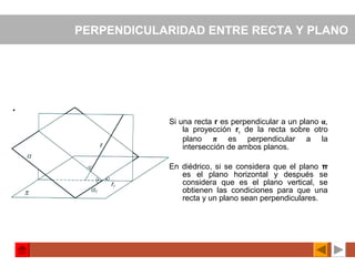 PERPENDICULARIDAD ENTRE RECTA Y PLANO
Si una recta r es perpendicular a un plano α,
la proyección r1
de la recta sobre otro
plano π es perpendicular a la
intersección de ambos planos.
En diédrico, si se considera que el plano π
es el plano horizontal y después se
considera que es el plano vertical, se
obtienen las condiciones para que una
recta y un plano sean perpendiculares.
 