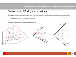 TRAZAR EL PLANO PERPENDICULAR A UNA RECTA Y QUE CONTENGA A UN PUNTO
Dados el punto P(P1-P2) Y la recta r(r1
-r2
).
1 Por el punto P setraza una recta que pertenezca al plano solución; para ello, se elige una recta horizontal m cuya proyección horizontal m1 sea perpendicular a r1 Y que, por tanto, será paralela a
la traza α1 del plano que se busca (pues r1 y α1) deben ser perpendiculares),
2 Se halla la traza vertical Vm y por este punto pasa la traza vertical α2 perpendicular a r2
3 Por elvértice del plano (punto donde α2 se corta con la línea de tierra) se dibuja la traza horizontal α1 perpendicular a r1.
 