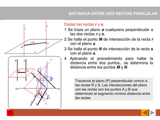 DISTANCIA ENTRE DOS RECTAS PARALELAS
Dadas las rectas r y s:
1 Se traza un plano α cualquiera perpendicular a
las dos rectas r y s.
2 Se halla el punto M de intersección de la recta r
con el plano a.
3 Se halla el punto N de intersección de la recta s
con el plano a.
4 Aplicando el procedimiento para hallar la
distancia entre dos puntos,. se determina la
distancia entre los puntos M y N.
Trazamos el plano (P) perpendicular común a
las rectas R y S. Las intersecciones del plano
con las rectas son los puntos A y B que
determinan el segmento mínima distancia entre
las rectas
 