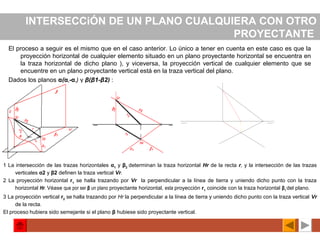 INTERSECCiÓN DE UN PLANO CUALQUIERA CON OTRO
PROYECTANTE
El proceso a seguir es el mismo que en el caso anterior. Lo único a tener en cuenta en este caso es que la
proyección horizontal de cualquier elemento situado en un plano proyectante horizontal se encuentra en
la traza horizontal de dicho plano ), y viceversa, la proyección vertical de cualquier elemento que se
encuentre en un plano proyectante vertical está en la traza vertical del plano.
Dados los planos α(α1
-α2
) y β(β1-β2) :
1 La intersección de las trazas horizontales α1
y β2
determinan la traza horizontal Hr de la recta r, y la intersección de las trazas
verticales α2 y β2 definen la traza vertical Vr.
2 La proyección horizontal r1
se halla trazando por Vr la perpendicular a la línea de tierra y uniendo dicho punto con la traza
horizontal Hr. Véase que por ser β un plano proyectante horizontal, esta proyección r1
coincide con la traza horizontal β1
del plano.
3 La proyección vertical r2
se halla trazando por Hr la perpendicular a la línea de tierra y uniendo dicho punto con la traza vertical Vr
de la recta.
El proceso hubiera sido semejante si el plano β hubiese sido proyectante vertical.
 