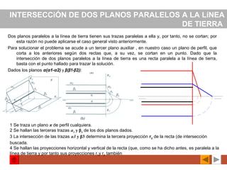 INTERSECCiÓN DE DOS PLANOS PARALELOS A LA LíNEA
DE TIERRA
Dos planos paralelos a la línea de tierra tienen sus trazas paralelas a ella y, por tanto, no se cortan; por
esta razón no puede aplicarse el caso general visto anteriormente.
Para solucionar el problema se acude a un tercer plano auxiliar , en nuestro caso un plano de perfil, que
corta a los anteriores según dos rectas que, a su vez, se cortan en un punto. Dado que la
intersección de dos planos paralelos a la línea de tierra es una recta paralela a la línea de tierra,
basta con el punto hallado para trazar la solución.
Dados los planos α(α1-α2) y β(β1-β2)):
1 Se traza un plano π de perfil cualquiera.
2 Se hallan las terceras trazas α3
y β3
de los dos planos dados.
3 La intersección de las trazas α3 y β3 determina la tercera proyección r3
de la recta (de intersección
buscada.
4 Se hallan las proyecciones horizontal y vertical de la recta (que, como se ha dicho antes, es paralela a la
línea de tierra y por tanto sus proyecciones r1
y r2
también
 