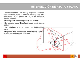 INTERSECCiÓN DE RECTA Y PLANO
• La intersección de una recta y un plano, salvo que
sean paralelos entre sí, siempre es un punto. Para
determinar dicho punto se sigue el siguiente
proceso general:
• En el espacio, dados el plano α y la recta r:
• 1 Se traza un plano β cualquiera que contenga a la
recta r.
• 2 Se halla la recta m de intersección de los planos
α y β
• 3 El punto P de intersección de las rectas r y m es
el punto de intersección buscado.
 