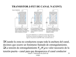 Transistores de efecto de campo | PPT