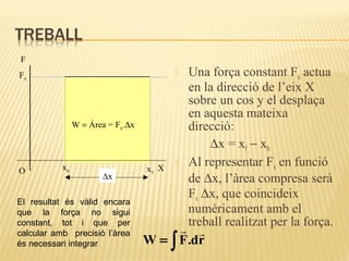 F

W = Área = Fx.∆x

O

Una força constant Fx actua
en la direcció de l’eix X
sobre un cos y el desplaça
en aquesta mateixa
direcció:
∆x = xf − x0.
 Al representar Fx en funció
x X
de ∆x, l’àrea compresa serà
Fx ∆x, que coincideix
numèricament amb el
treball realitzat per la força.
 
W = ∫ F .dr


Fx

xo

∆x

El resultat és vàlid encara
que la força no sigui
constant, tot i que per
calcular amb precisió l’àrea
és necessari integrar

1

 