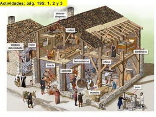 Actividades: pág. 195: 1, 2 y 3
 