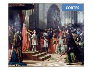 CORTES
 