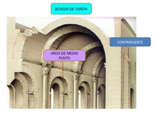 CONTRAFUERTE
BÓVEDA DE CAÑÓN
ARCO DE MEDIO
PUNTO
 
