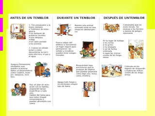 El punto más cercano al hipocentro en la tierra se denomina  epicentro . 