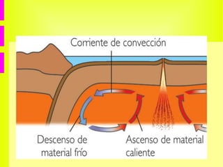 Por desgracia no pueden ser predecidos, aunque si podemos construir mapas con los lugares donde ocurre, aprovechando los datos que nos ofrece la historia. 