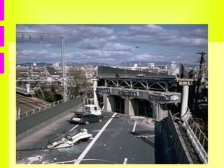 BUSCA INFORMACIÓN ¿Qué es una dorsal oceánica? 