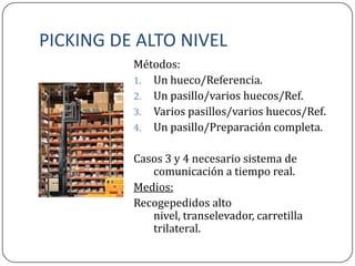 PICKING DE ALTO NIVEL
          Métodos:
          1. Un hueco/Referencia.
          2. Un pasillo/varios huecos/Ref.
          3. Varios pasillos/varios huecos/Ref.
          4. Un pasillo/Preparación completa.


          Casos 3 y 4 necesario sistema de
             comunicación a tiempo real.
          Medios:
          Recogepedidos alto
             nivel, transelevador, carretilla
             trilateral.
 