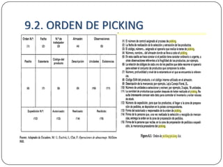 9.2. ORDEN DE PICKING
 
