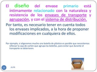 El      diseño   del envase primario está
       íntimamente relacionado con la naturaleza y
       resistencia de los envases de transporte y
       agrupación, y con el sistema de distribución.
     Por tanto, es necesario tener en cuenta todos
       los envases implicados, a la hora de proponer
       modificaciones en cualquiera de ellos.

     Por ejemplo, si aligeramos mucho una botella de plástico es posible que necesitemos
        reforzar la caja de cartón que agrupa las botellas, para evitar que durante el
        transporte se deterioren.




23        ALPR
 
