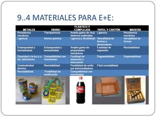 9..4 MATERIALES PARA E+E:
 