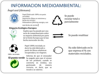 INFORMACION MEDIOAMBIENTAL:
Ángel azul (Alemana)
             Papel (Fabricado 100% con pasta
             reciclada)                           Se puede
             Impresoras (Bajas en emisiones y     reciclar total o
             fáciles de reciclar)
             Ordenadores (Ahorran energía y son   parcialmente
             más fáciles de reciclar)
 Etiqueta Ecológica Europea
              Implica que ha pasado por una
              serie de comprobaciones sobre
              su impacto ambiental por parte          Se puede reutilizar
              de la Unión Europea que le han
              hecho merecedor de ello.

                Papel 100% reciclado, es
                decir, ha sido fabricado a            Ha sido fabricado en lo
                partir de fibras celulósicas          que expresa el % con
                recuperadas y no vírgenes.
                                                      materiales reciclados.
                  Informa de que el envasador
El punto verde    ha pagado para que el envase
                  de ese producto, cuando se
                  convierta en residuo, sea
                  gestionado       de    manera
                  correcta, es decir, que se
                  recicle o se valorice.
 