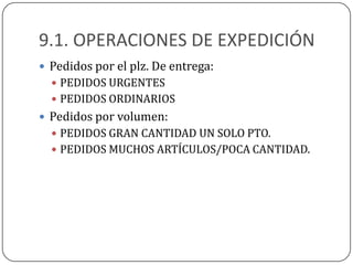 9.1. OPERACIONES DE EXPEDICIÓN
 Pedidos por el plz. De entrega:
   PEDIDOS URGENTES
   PEDIDOS ORDINARIOS
 Pedidos por volumen:
   PEDIDOS GRAN CANTIDAD UN SOLO PTO.
   PEDIDOS MUCHOS ARTÍCULOS/POCA CANTIDAD.
 