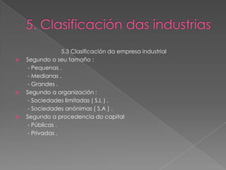 5.3 Clasificación da empresa industrial
   Segundo o seu tamaño :
     - Pequenas .
     - Medianas .
     - Grandes .
   Segundo a organización :
     - Sociedades limitadas ( S.L ) .
     - Sociedades anónimas ( S.A ) .
   Segundo a procedencia do capital
     - Públicas .
     - Privadas .
 