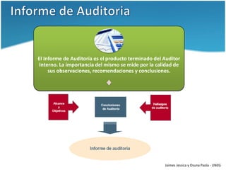 El Informe de Auditoría es el producto terminado del Auditor
Interno. La importancia del mismo se mide por la calidad de
     sus observaciones, recomendaciones y conclusiones.




                                                     Jaimes Jessica y Osuna Paola - UNEG
 