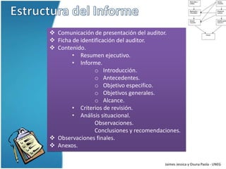  Comunicación de presentación del auditor.
 Ficha de identificación del auditor.
 Contenido.
        • Resumen ejecutivo.
        • Informe.
                 o Introducción.
                 o Antecedentes.
                 o Objetivo especifico.
                 o Objetivos generales.
                 o Alcance.
        • Criterios de revisión.
        • Análisis situacional.
                 Observaciones.
                 Conclusiones y recomendaciones.
 Observaciones finales.
 Anexos.

                                          Jaimes Jessica y Osuna Paola - UNEG
 