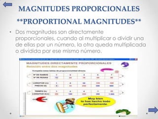 MAGNITUDES PROPORCIONALES
  **PROPORTIONAL MAGNITUDES**
• Dos magnitudes son directamente
  proporcionales, cuando al multiplicar o dividir una
  de ellas por un número, la otra queda multiplicada
  o dividida por ese mismo número.
 