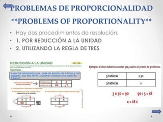 PROBLEMAS DE PROPORCIONALIDAD
**PROBLEMS OF PROPORTIONALITY**
• Hay dos procedimientos de resolución:
• 1. POR REDUCCIÓN A LA UNIDAD
• 2. UTILIZANDO LA REGLA DE TRES
 