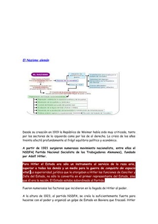 El Nazismo alemán
Desde su creación en 1919 la República de Weimar había sido muy criticada, tanto
por los sectores de la izquierda como por los de al derecha. La crisis de los años
treinta afectó profundamente al frágil equilibrio político y económico.
A partir de 1921 surgieron numerosos movimiento nacionalista, entre ellos el
NSDPA( Partido Nacional Socialista de los Trabajadores Alemanes), fundado
por Adolf Hitler.
Para Hitler el Estado era sólo un instrumento al servicio de la raza aria,
superior a todas las demás y un medio para la guerra de conquista del espacio
vital. La superioridad jurídica que le otorgaban a Hitler las funciones de Canciller y
Jefe del Estado, no sólo lo convertía en el primer representante del Estado, sino
que él era la nación. El Estado estaba subordinado al Partido.
Fueron numerosos los factores que incidieron en la llegada de Hitler al poder.
A la altura de 1923, el partido NSDPA, se creía lo suficientemente fuerte para
hacerse con el poder y organizó un golpe de Estado en Baviera que fracasó. Hitler
 