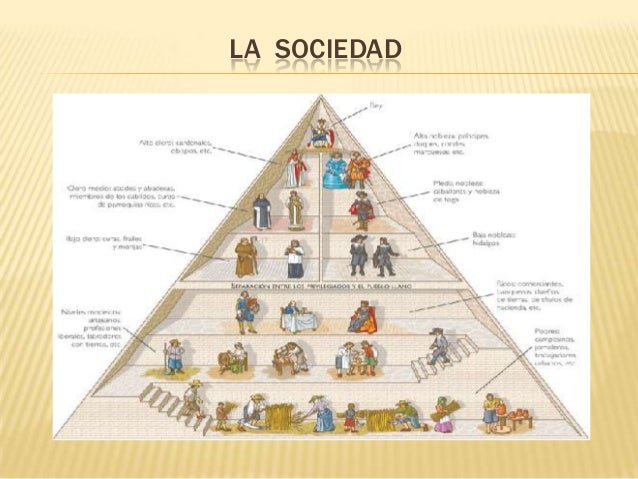 Tema 9. El inicio de la Edad Moderna