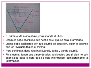  El primero, de arriba abajo, corresponde al título. 
 Después debe escribirse qué hecho es el que se está informando. 
 Luego debe explicarse por qué ocurrió tal situación, quién o quiénes 
son los involucrados en el mismo. 
 Para continuar, debe referirse cuándo, cómo y dónde ocurrió. 
 Finalmente, tienen que darse detalles adicionales que si bien no son 
esenciales para la nota que se está informando, completamente la 
información. 
 