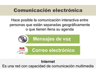 Hace posible la comunicación interactiva entre
personas que están separadas geográficamente
o que tienen llena su agenda
Comunicación electrónica
Mensajes de voz
Correo electrónico
Internet
Es una red con capacidad de comunicación multimedia
 