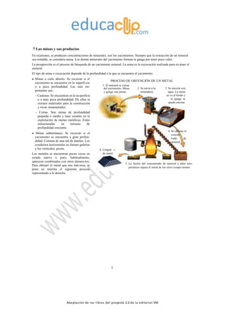 Adaptación de los libros del proyecto 2.0 de la editorial SM
7 Las minas y sus productos
En ocasiones, se producen concentraciones de minerales, son los yacimientos. Siempre que la extracción de un mineral
sea rentable, se considera mena. Los demás minerales del yacimiento forman la ganga por tener poco valor.
La prospección es el proceso de búsqueda de un yacimiento mineral. La mina es la excavación realizada para ex-traer el
mineral.
El tipo de mina o excavación depende de la profundidad a la que se encuentra el yacimiento:
Minas a cielo abierto. Se excavan si el
yacimiento se encuentra en la superfi-cie
o a poca profundidad. Las más im-
portantes son:
– Canteras. Se encuentran en la su-perficie
o a muy poca profundidad. De ellas se
extraen materiales para la construcción
y rocas ornamentales.
– Cortas. Son minas de profundidad
pequeña o media y muy usuales en la
explotación de menas metálicas. Están
estructuradas en terrazas de
profundidad creciente.
Minas subterráneas. Se excavan si el
yacimiento se encuentra a gran profun-
didad. Constan de una red de túneles. Los
conductos horizontales se llaman galerías
y los verticales, pozos.
Los metales se encuentran pocas veces en
estado nativo o puro; habitualmente,
aparecen combinados con otros elemen-tos.
Para obtener el metal que nos inte-resa, se
pone en marcha el siguiente proceso
representado a la derecha.
PROCESO DE OBTENCIÓN DE UN METAL
1. El mineral se extrae
2. Se envía a la 3. Se mezcla condel yacimiento. Mena
y ganga van juntas. trituradora. agua. La mena
se va al fondo y
la ganga se
queda encima.
4. Se obtiene el
concen-
trado de
mineral.
6. Lingote s
de metal.
5. La fusión del concentrado de mineral a altas tem-
peraturas separa el metal de los otros compo-nentes.
5
 