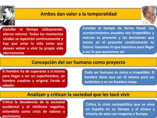 Ambos dan valor a la temporalidad
Concibe el tiempo cíclicamente:
eterno retorno. Todos los momentos
vividos se repetirán continuamente y
hay que amar la vida tanto que
desees volver a vivir tu propia vida
eternamente
Concibe el tiempo de forma lineal. Los
acontecimientos pasados son irrepetibles y
marcan tu presente y las decisiones que
tomes en el presente condicionarán tu
futuro: hacemos lo que hacemos para llegar
a ser lo que queremos ser
Concepción del ser humano como proyecto
El hombre ha de superarse a sí mismo
para llegar a ser un superhombre, un
hombre creativo y original frente al
rebaño
Cada ser humano es único e irrepetible. El
hombre tiene que ser él mismo para ser
auténtico y no un hombre-masa.
Analizan y critican la sociedad que les tocó vivir
Critica la decadencia de la sociedad
occidental y el nihilismo negativo,
entendido como crisis de valores y
pesimismo.
Critica la crisis sociopolítica que se vivía
en España en su tiempo y el atraso y
miseria de esta con respecto a Europa.
 