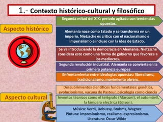 1.- Contexto histórico-cultural y filosófico
Aspecto histórico
Segunda mitad del XIX: período agitado con tendencias
opuestas.
Alemania nace como Estado y se transforma en un
imperio. Nietzsche es crítico con el nacionalismo e
imperialismo e incluso con la idea de Estado.
Se va introduciendo la democracia en Alemania. Nietzsche
considera esto como una forma de gobierno que favorece a
los mediocres.
Segunda revolución industrial. Alemania se convierte en la
primera potencia europea
Enfrentamiento entre ideologías opuestas: liberalismo,
tradicionalismo, movimiento obrero.
Aspecto cultural
Descubrimientos científicos fundamentales: genética,
evolucionismo, vacuna de Pasteur, psicología como ciencia.
Inventos técnicos como el telégrafo (Marconi), el automóvil,
la lámpara eléctrica (Edison).
Música: Verdi, Debussy, Brahms, Wagner.
Pintura: impresionismo, realismo, expresionismo.
Literatura: Óscar Wilde.
 