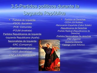 3.5-Partidos políticos durante la3.5-Partidos políticos durante la
Segunda RepúblicaSegunda República
 Partidos de IzquierdaPartidos de Izquierda
-PSOE: Socialista-PSOE: Socialista
-PCE: Comunista-PCE: Comunista
-POUM (troskista)-POUM (troskista)
Partidos Republicanos de IzquierdaPartidos Republicanos de Izquierda
-Izquierda Republicana (Azaña)-Izquierda Republicana (Azaña)
Nacionalistas de IzquierdaNacionalistas de Izquierda
-ERC (Companys)-ERC (Companys)
-Organizaciones obreras-Organizaciones obreras
-UGT (Socialistas)-UGT (Socialistas)
-CNT y FAI (Anarquistas)-CNT y FAI (Anarquistas)
 Partidos de DerechasPartidos de Derechas
-CEDA (Gil Robles)-CEDA (Gil Robles)
-Renovación Española (Calvo Sotelo)-Renovación Española (Calvo Sotelo)
-Republicanos de Derechas-Republicanos de Derechas
-Partido Radical (Republicanos de-Partido Radical (Republicanos de
Derecha)Derecha)
-Partidos Nacionalistas De derechas-Partidos Nacionalistas De derechas
-PNV (Aguirre)-PNV (Aguirre)
-Extrema Derecha-Extrema Derecha
FalangeFalange (José Antonio)(José Antonio)
 