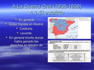 4-La Guerra Civil (1936-1939)4-La Guerra Civil (1936-1939)
4.1-El estallido4.1-El estallido
 En generalEn general
 Golpe fracasa en Madrid.Golpe fracasa en Madrid.
 Cataluña.Cataluña.
 Levante.Levante.
 En general triunfa dondeEn general triunfa donde
había ganado lashabía ganado las
derechas en febrero dederechas en febrero de
19361936
 Fracasa en las ciudadesFracasa en las ciudades
 