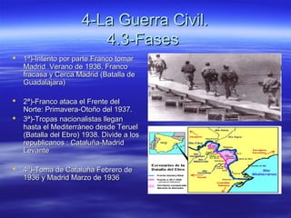 4-La Guerra Civil.4-La Guerra Civil.
4.3-Fases4.3-Fases
 1ª)-Intento por parte Franco tomar1ª)-Intento por parte Franco tomar
Madrid Verano de 1936. FrancoMadrid Verano de 1936. Franco
fracasa y Cerca Madrid (Batalla defracasa y Cerca Madrid (Batalla de
Guadalajara)Guadalajara)
 2ª)-Franco ataca el Frente del2ª)-Franco ataca el Frente del
Norte: Primavera-Otoño del 1937.Norte: Primavera-Otoño del 1937.
 3ª)-Tropas nacionalistas llegan3ª)-Tropas nacionalistas llegan
hasta el Mediterráneo desde Teruelhasta el Mediterráneo desde Teruel
(Batalla del Ebro) 1938. Divide a los(Batalla del Ebro) 1938. Divide a los
republicanos : Cataluña-Madridrepublicanos : Cataluña-Madrid
LevanteLevante
 4ª)-Toma de Cataluña Febrero de4ª)-Toma de Cataluña Febrero de
1936 y Madrid Marzo de 19361936 y Madrid Marzo de 1936
 