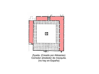 Ziyada. (Creado por Abbasíes)
Corredor alrededor de mezquita.
(no hay en España)
 