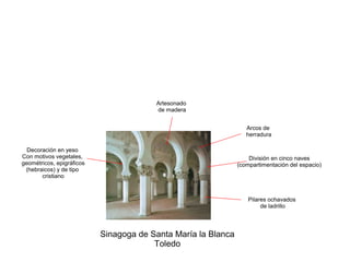 Sinagoga de Santa María la Blanca
Toledo
División en cinco naves
(compartimentación del espacio)
Pilares ochavados
de ladrillo
Decoración en yeso
Con motivos vegetales,
geométricos, epigráficos
(hebraicos) y de tipo
cristiano
Arcos de
herradura
Artesonado
de madera
 