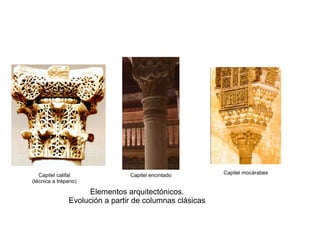 Capitel mocárabesCapitel califal
(técnica a trépano)
Capitel encintado
Elementos arquitectónicos.
Evolución a partir de columnas clásicas
 