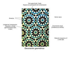 Decoración geométrica
Simetría
Unidad de Composición.
Pequeña y simple
(generalmente radio
o lado)
Crecimiento lineal
(Tendencia al infinito)
Rotación respecto a 2
o más ejes
Horror vacui
No existe fondo. Cada
Espacio es participante de la decoración
 