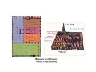 Mezquita de Córdoba.
Planta.Ampliaciones
 