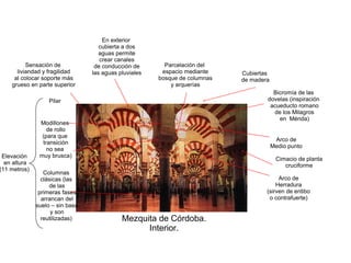 Mezquita de Córdoba.
Interior.
Columnas
clásicas (las
de las
primeras fases
arrancan del
suelo – sin basa-
y son
reutilizadas)
Pilar
Modillones
de rollo
(para que
transición
no sea
muy brusca)
Arco de
Herradura
(sirven de entibo
o contrafuerte)
Arco de
Medio punto
Bicromía de las
dovelas (inspiración
acueducto romano
de los Milagros
en Mérida)
Cubiertas
de madera
Parcelación del
espacio mediante
bosque de columnas
y arquerías
Elevación
en altura
(11 metros)
Sensaciòn de
liviandad y fragilidad
al colocar soporte más
grueso en parte superior
Cimacio de planta
cruciforme
En exterior
cubierta a dos
aguas permite
crear canales
de conducción de
las aguas pluviales
 