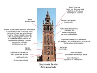 Giralda de Sevilla
Arte almohade
Cimientos en piedra
Ladrillos el resto
Paños de Sebka (rombos
formados por
entrecruzamientos
de arcos polilobulados
Arcos
entrecruzados
Eje de
simetría
Ventanas
geminadas
Remate campanario
renacentista
Forma prismática
(volúmenes geométricos puros)
Descentrado por
problemas de cimentación
División en tres calles: espacios delimitados
con profusa decoración (horror vacui,
crecimiento lineal que se prolongan
hasta el infinito, rotación respecto
a dos ejes principales rectores de
la unidad decorativa, unidad de
composición pequeña y simple
que permite múltiples
combinaciones, etc.
Combinación estructura adintelada
abovedada ( arcos de herradura, apuntados
de herradura, polilobulados)
Machón central
hueco con dependencias
a distinto nivel rodeado
de rampa de ascenso
Espacios sin decoración
para descansar la vista
 