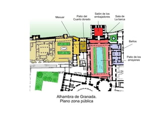 Alhambra de Granada.
Plano zona pública
Mexuar Patio del
Cuarto dorado
Salón de los
embajadores Sala de
La barca
Patio de los
arrayanes
Baños
 