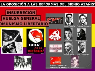 LA OPOSICIÓN A LAS REFORMAS DEL BIENIO AZAÑISTLA OPOSICIÓN A LAS REFORMAS DEL BIENIO AZAÑIST
INSURRECIÓN
HUELGA GENERAL
OMUNISMO LIBERTARIO
 