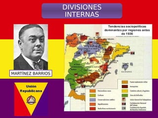 DIVISIONES
INTERNAS
MARTÍNEZ BARRIOS
 